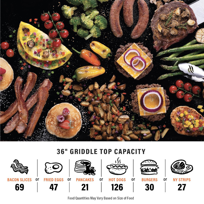 Blackstone 1554 36-inch Omnivore Griddle showcasing its spacious cooking surface and versatile cooking capacity, ideal for outdoor grilling and meal preparation.