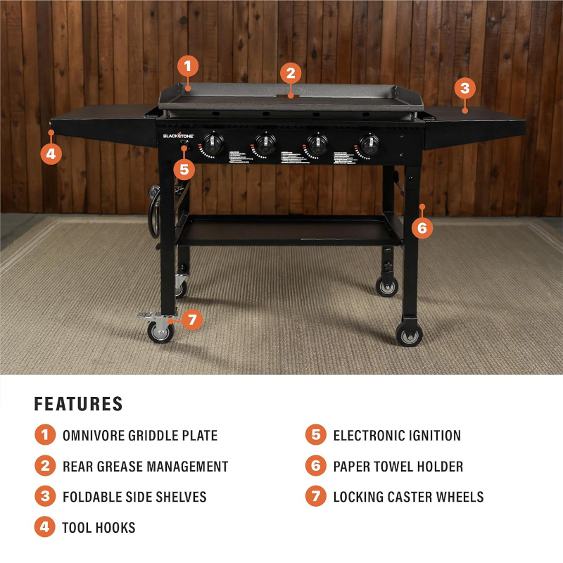 Blackstone 1554 36” Omnivore Griddle showcasing versatile cooking features, including large cooking surface, multiple burners, and durable construction for outdoor grilling enthusiasts.