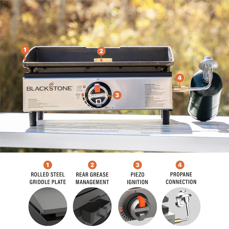 Blackstone 1971 Original 17-inch Tabletop Griddle showcasing durable design, non-stick surface, and versatile cooking features for outdoor grilling enthusiasts.