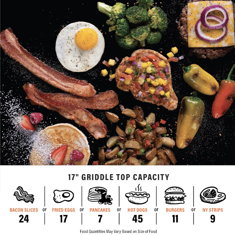 Blackstone 1971 Original 17-inch Tabletop Griddle showcasing its spacious cooking surface and food capacity for delicious meals outdoors or at home.