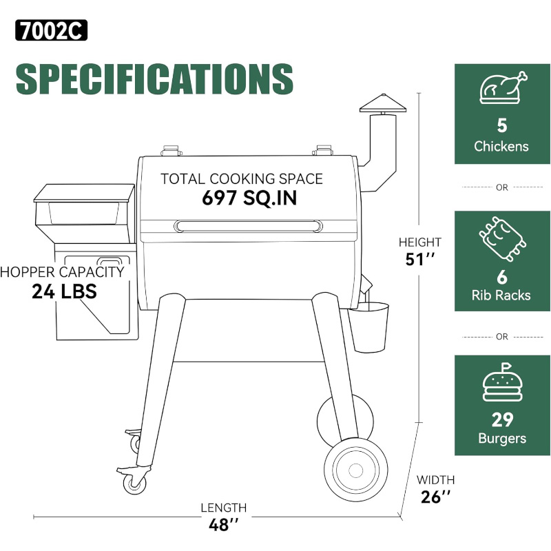 Z GRILLS Wood Pellet Grill Smoker 7002C detailed specifications showcasing its versatile cooking features, durable design, and advanced technology for outdoor grilling enthusiasts. Z GRILLS 7002C